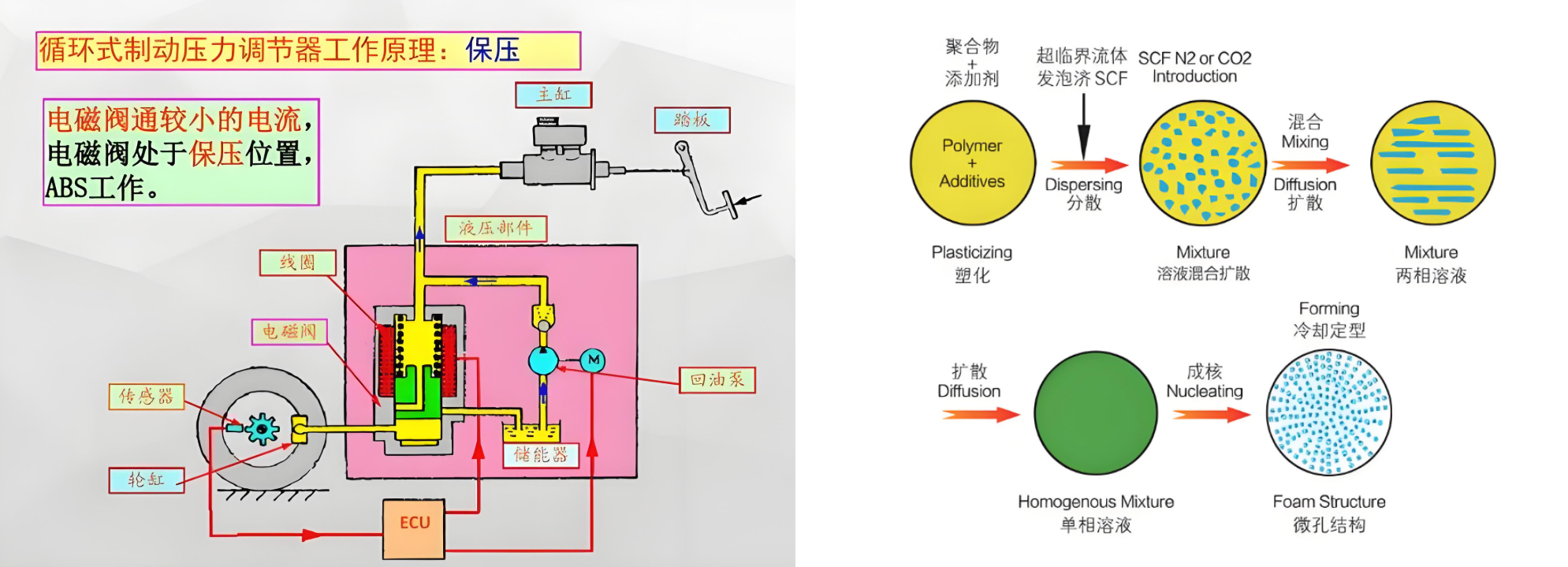 注塑模具首选万彩网100线路