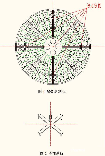 注塑模具首选万彩网100线路
